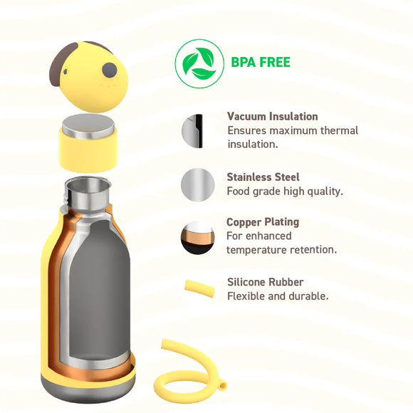 Beige Dog Bestie Bottle | Asobu