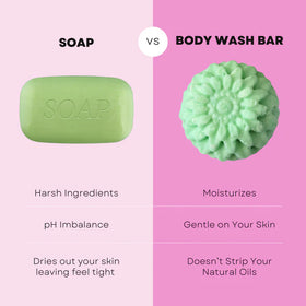 Lavender & Bergamot Body Wash Bar - Soap-Free - 0