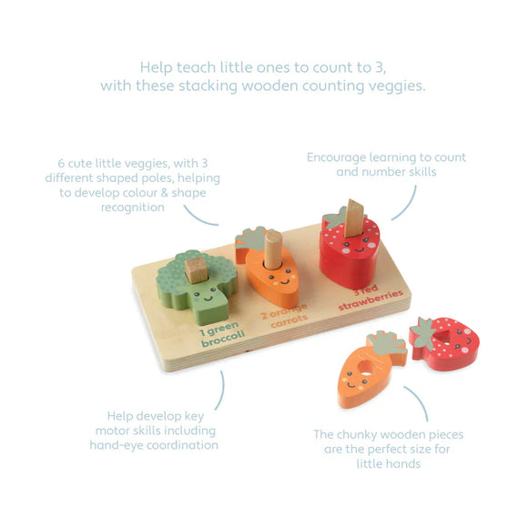 Counting Veggies