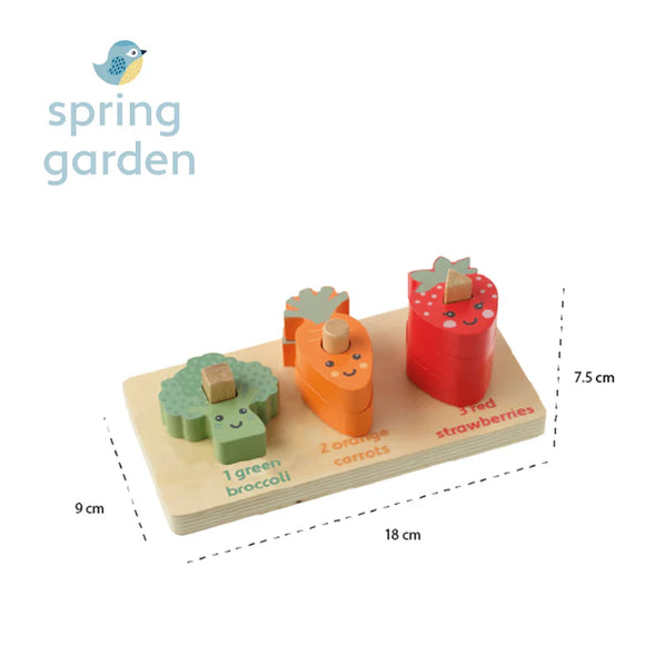 Counting Veggies