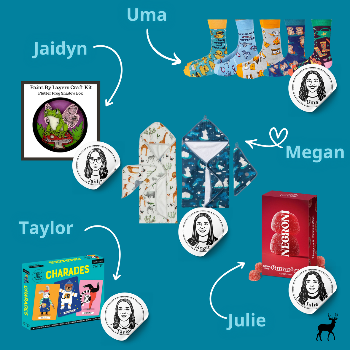 Staff Picks: August Edition