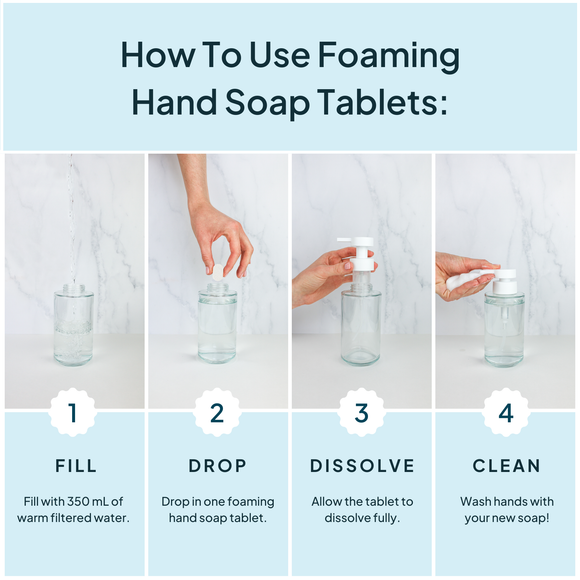 Eucalyptus Mint Concentrated Foaming Hand Soap Tablet