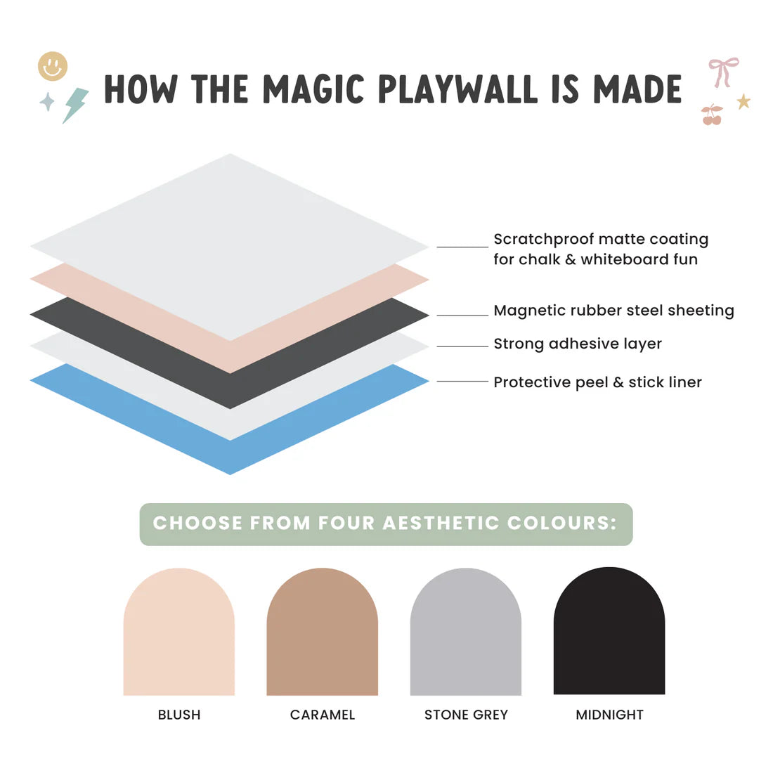 Mini Magic Playwall - Arch Magnetic Art Wall Decal | Cherrypick