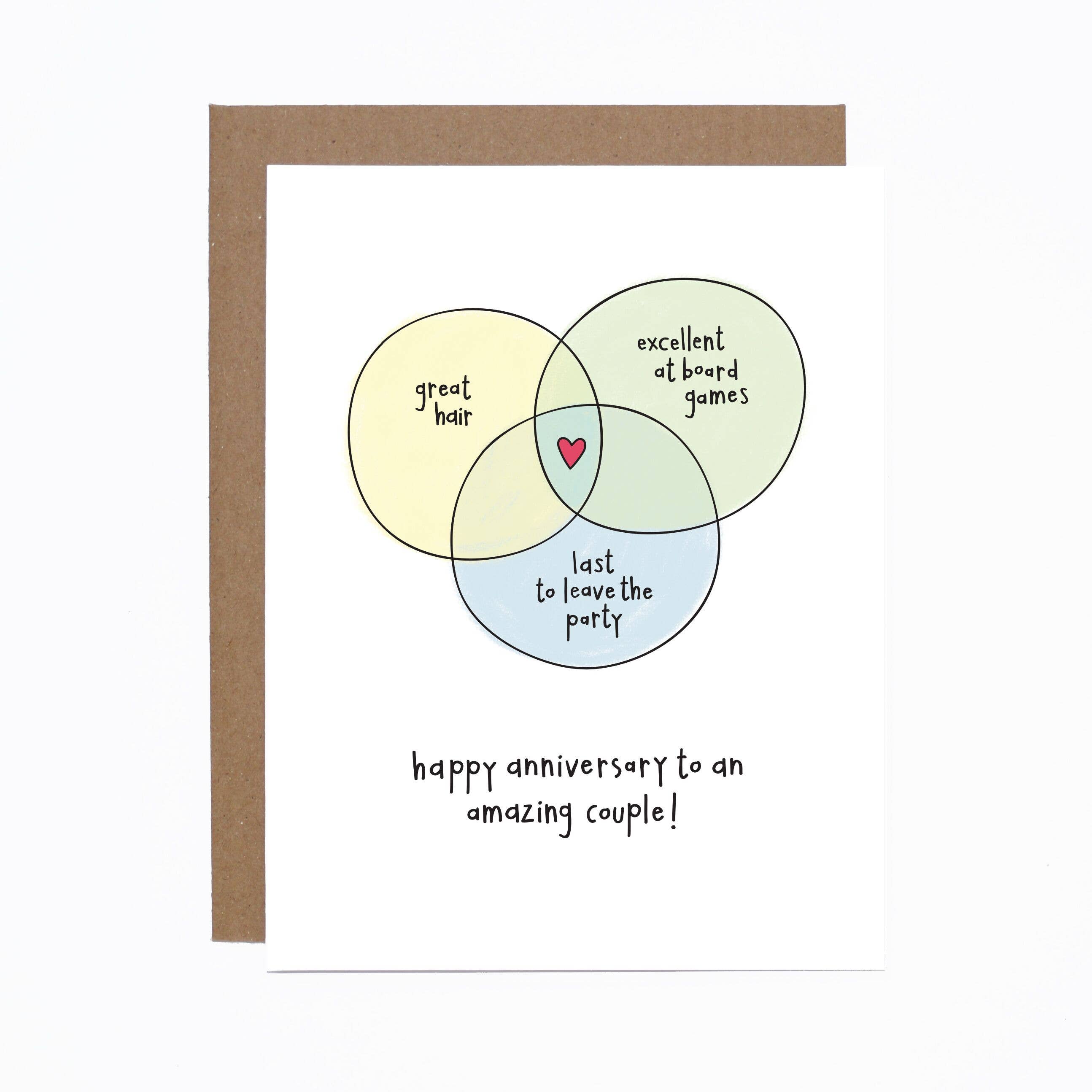 Anniversary Couple Card