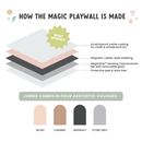 JUMBO Magic Playwall - Arch Magnetic Wall Decal for Kids-9