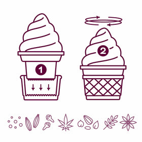 Spice Cream Herb and Spice Grinder - 0