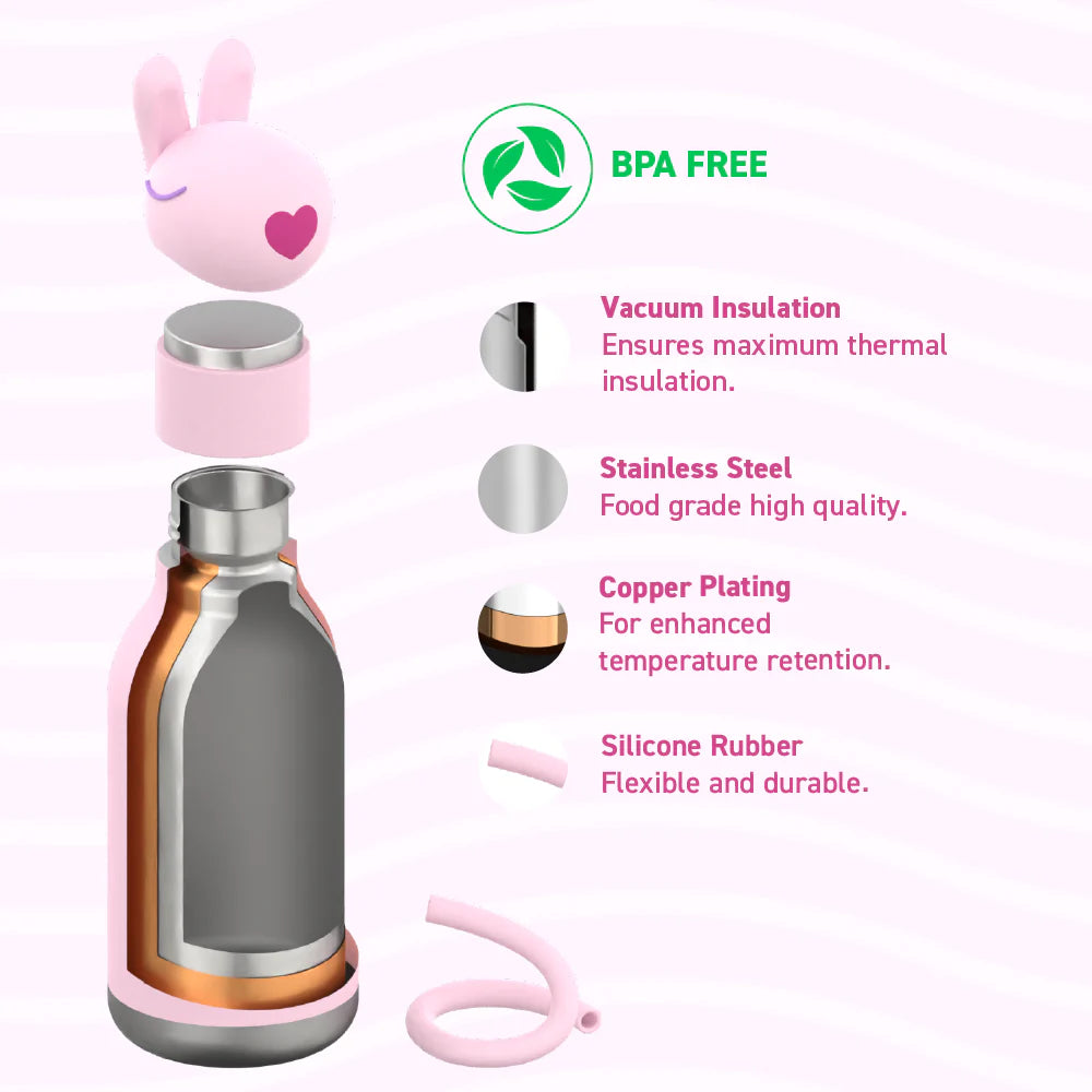 Bunny Bestie Bottle | Asobu