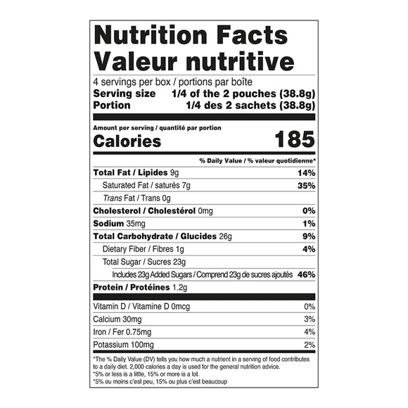 S’mores Dip Skillet