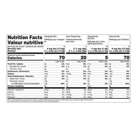 Tex-Mex Party Pack - 0