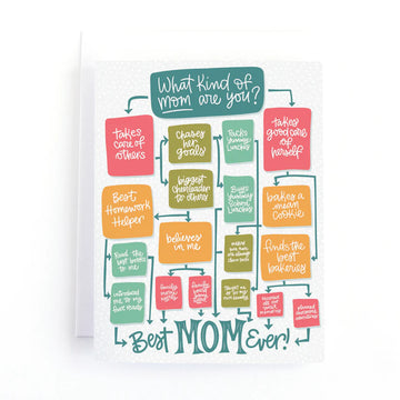 Best Mom Ever Chart Mother's Day Card