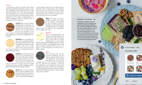 The Art of the Board - 0