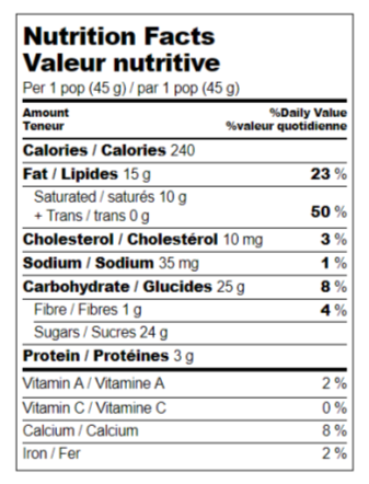 Christmas Chocolate Covered Rice Crispy Pops