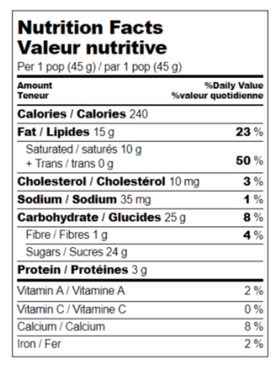 Christmas Chocolate Covered Rice Crispy Pops - 0