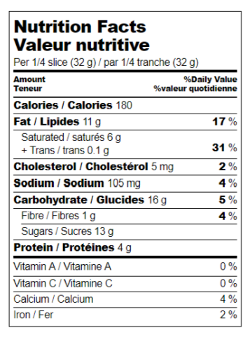 Milk Chocolate Taffy Pizza Slices