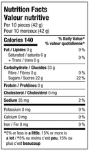 Vegan Baby Elephants (Squish) - Nutrition facts label for Vegan Baby Elephants candy, details per 10 pieces and per 42g serving.