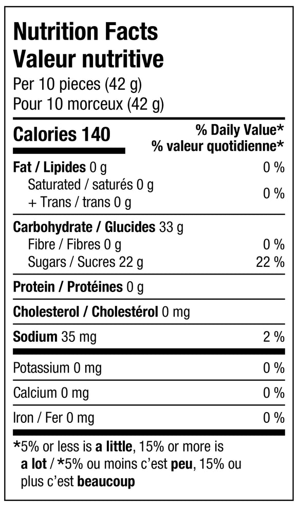Vegan Baby Elephants (Squish) - Nutrition facts label for Vegan Baby Elephants candy, details per 10 pieces and per 42g serving.
