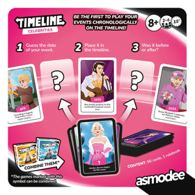 Timeline - Celebrites - 0