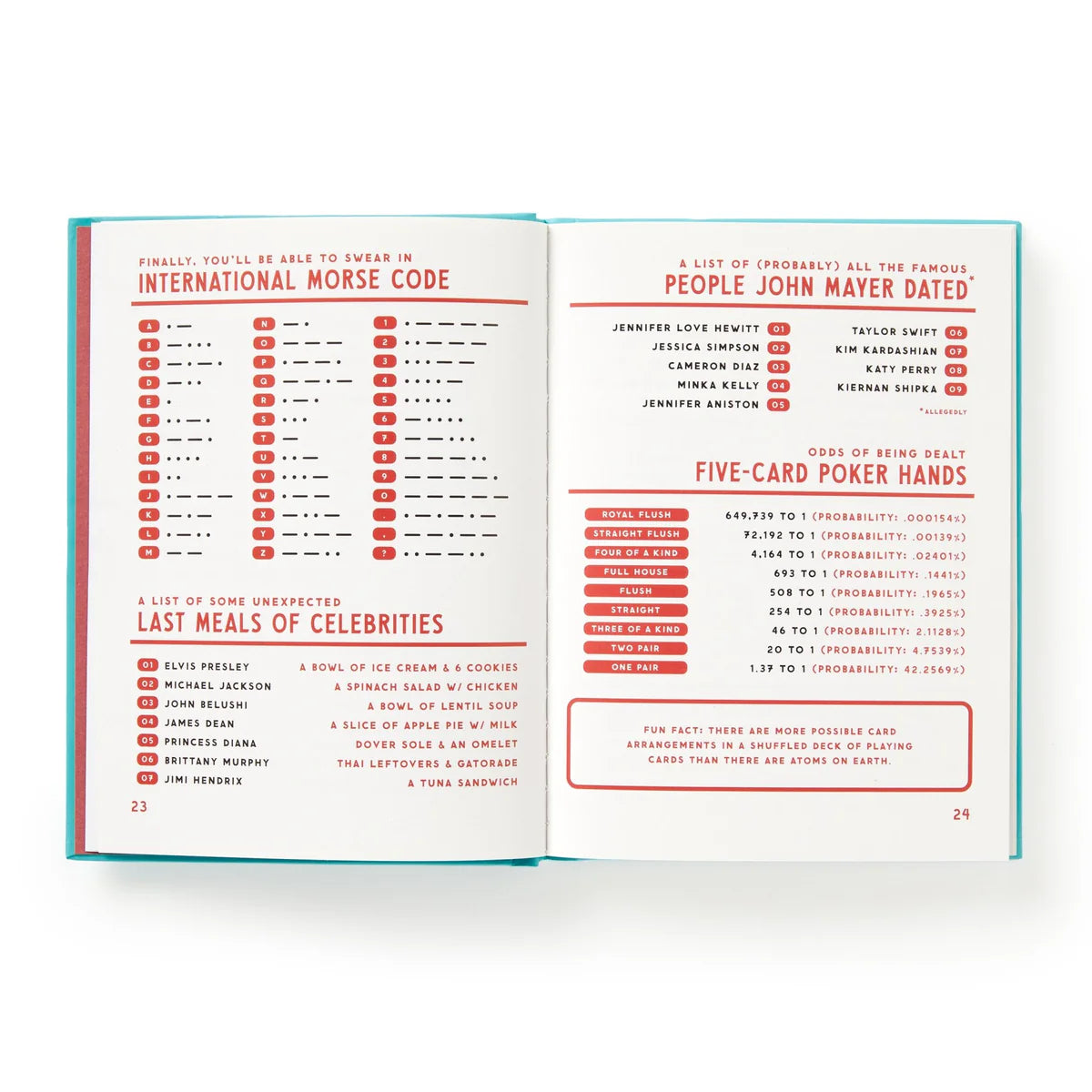 A Useful Guide to Useless Facts that are Kinda Useful | Caribou Gifts Inc.