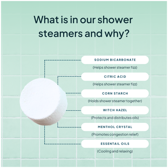Refreshing Mint Shower Steamers | Nature Bee