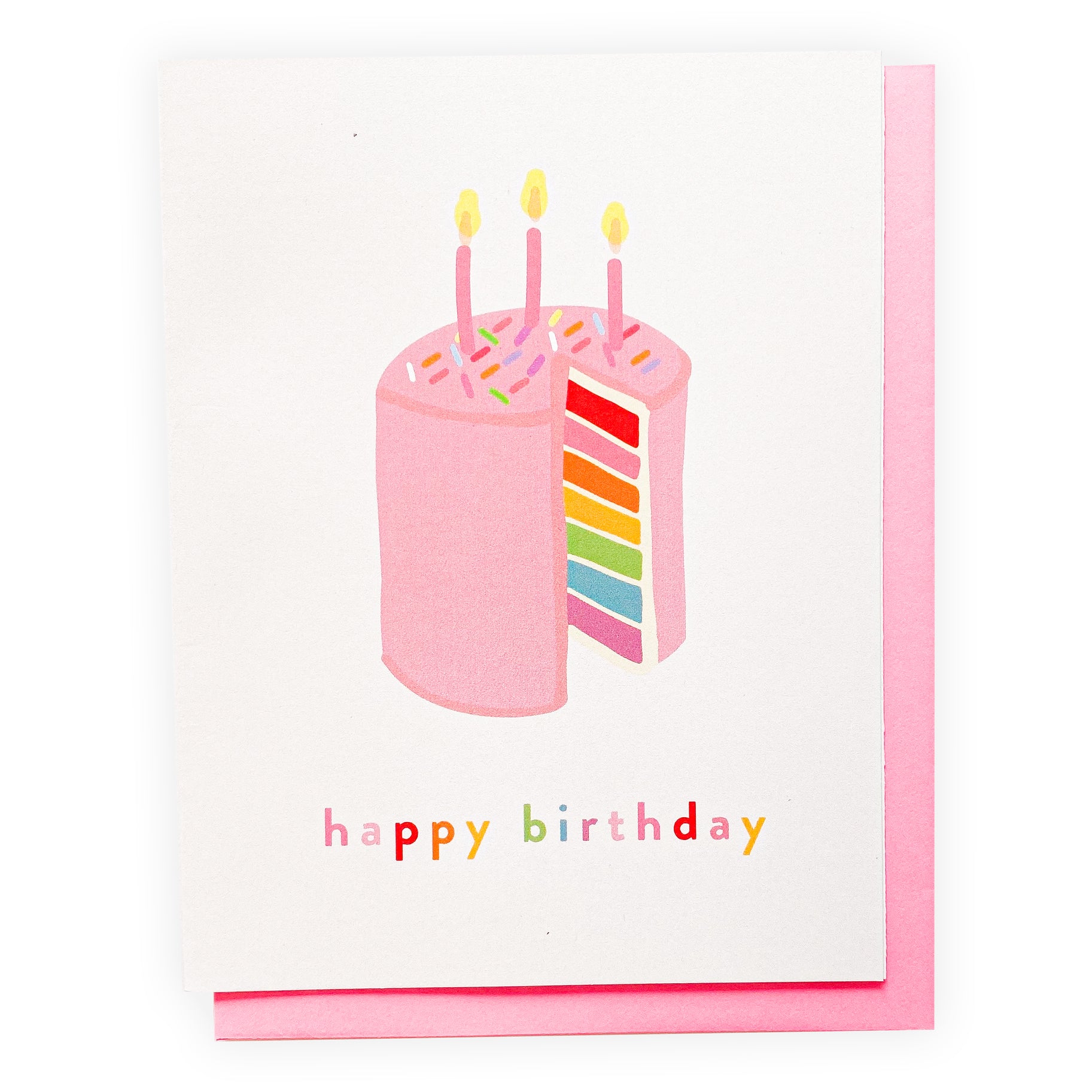 Birthday Cake Greeting Card